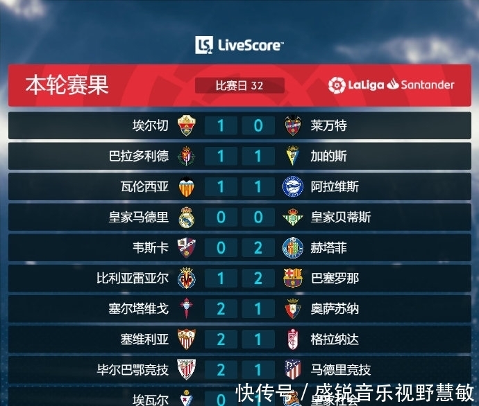 力不
