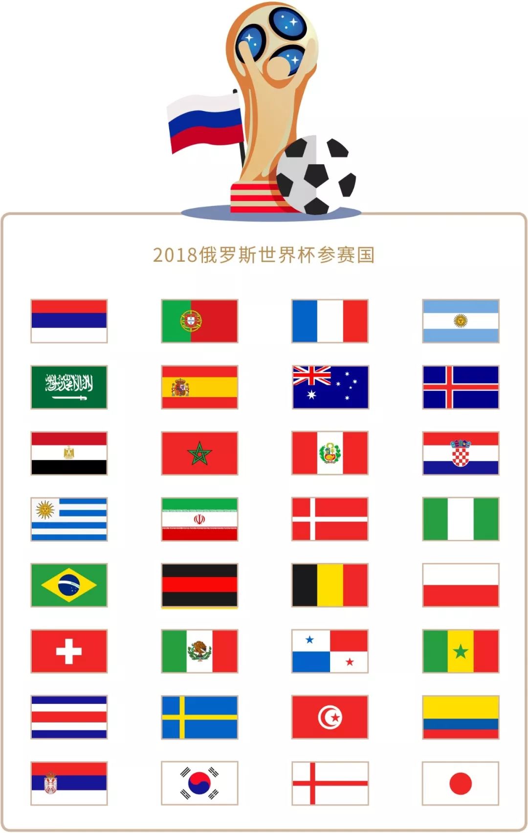 取得