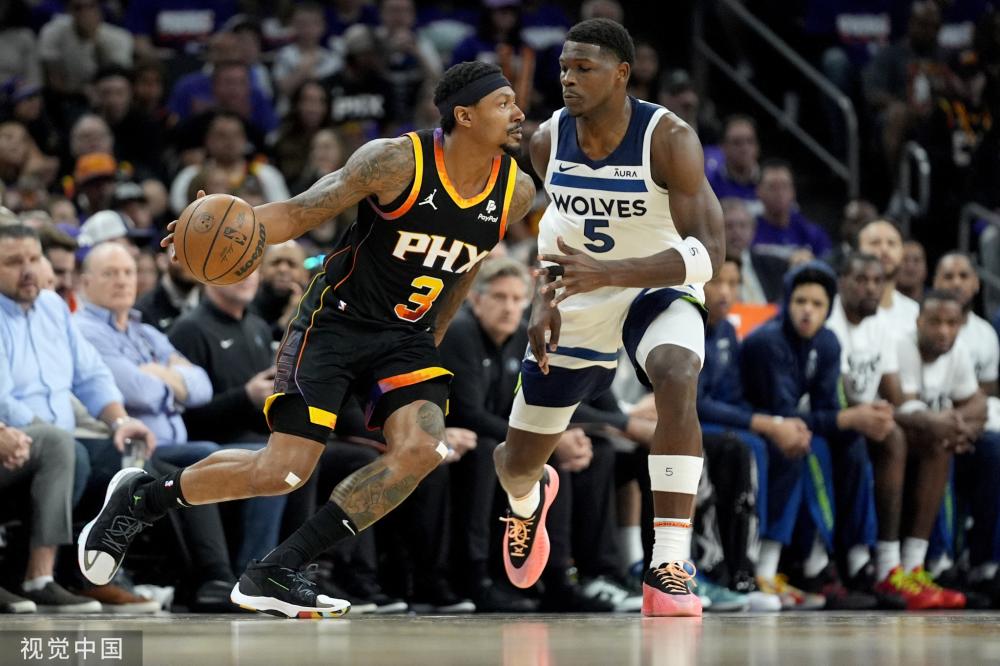 重要性和突 重要性和突